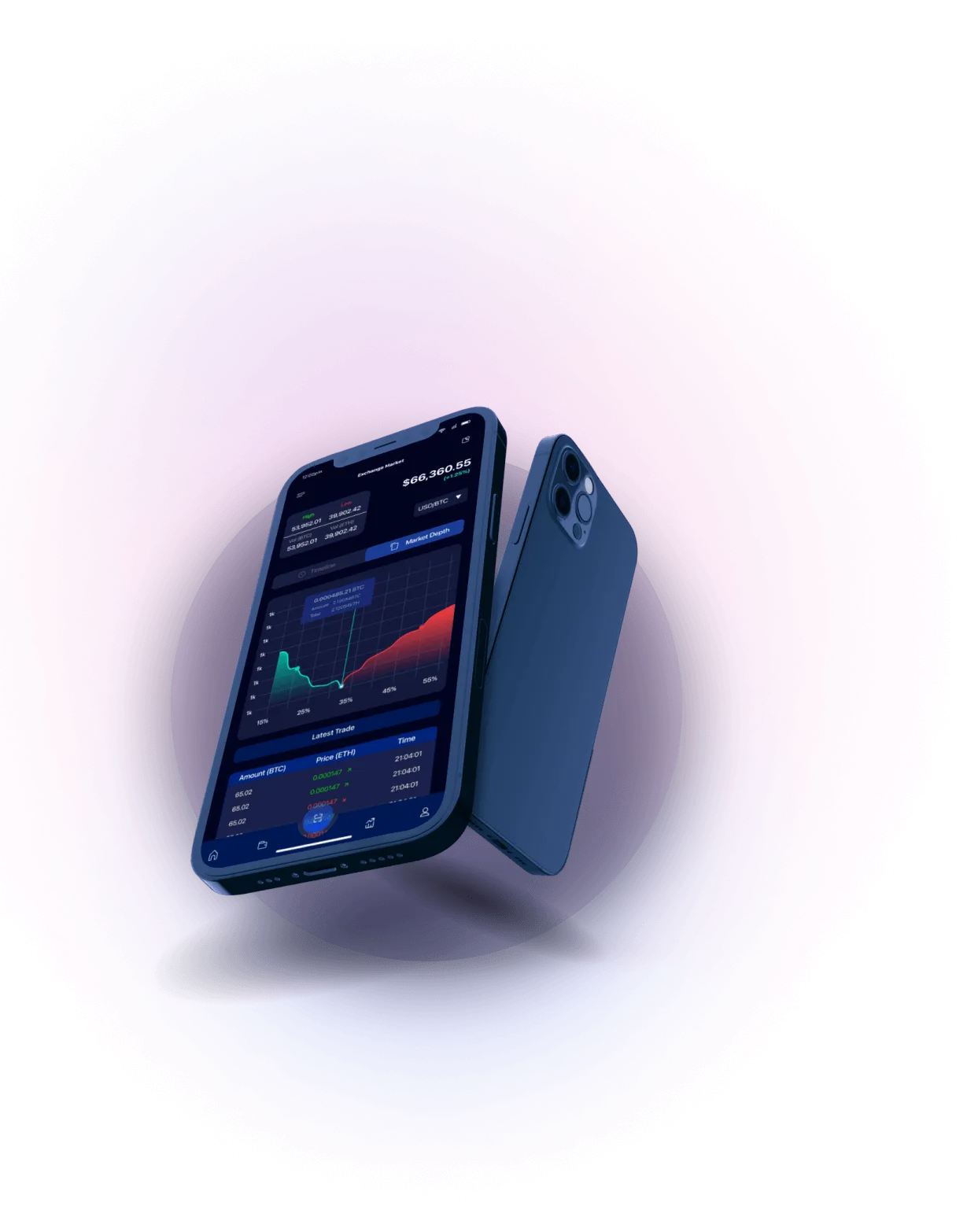 Premifomax - USER-FRIENDLY PLATFORM FOR SEAMLESS TRADING JOURNEYS
